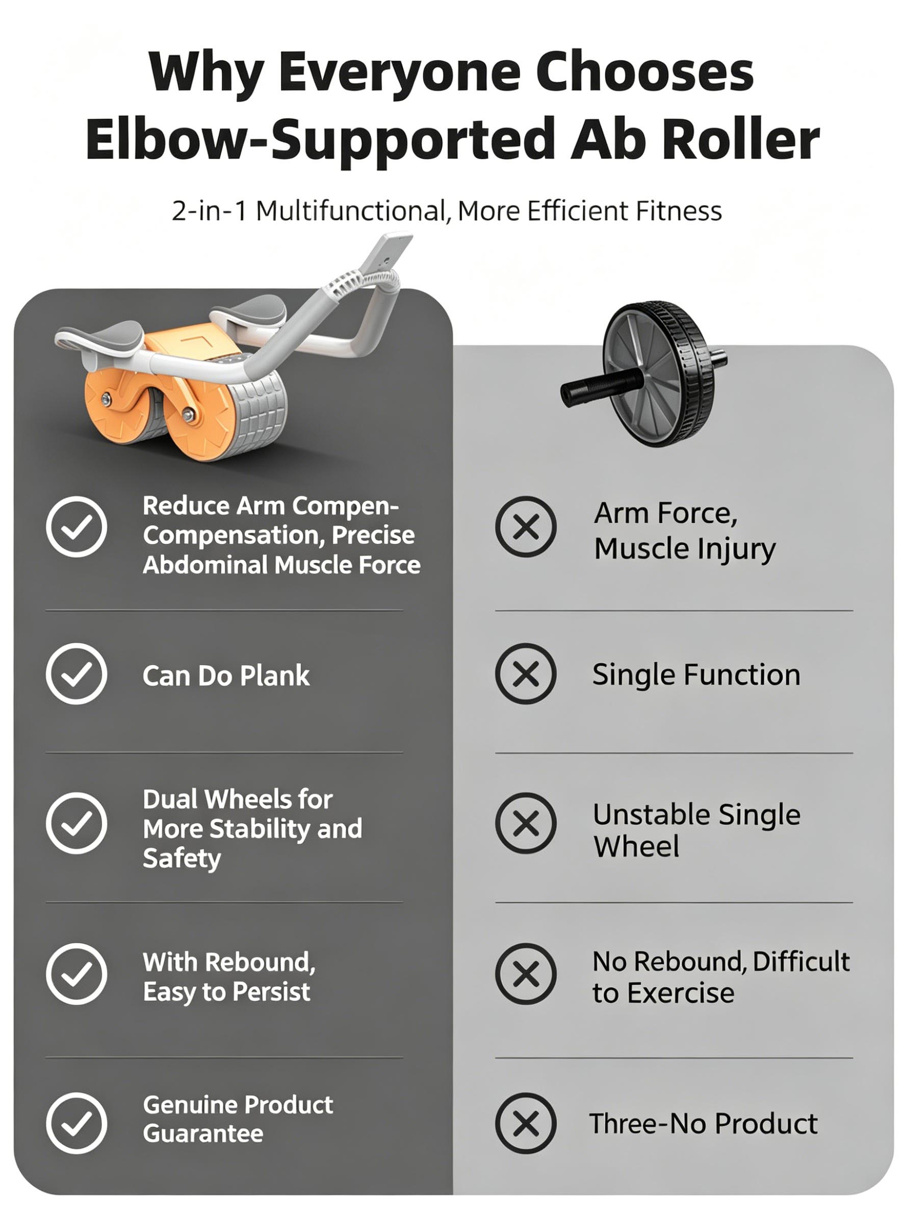 Wałek do ćwiczeń brzucha z pod – Ab Roller Wheel With Elbow Support recenzja i cena